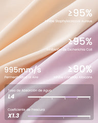 Paquete de 5 Panties Deportivos sin Costuras Anticamel Toe