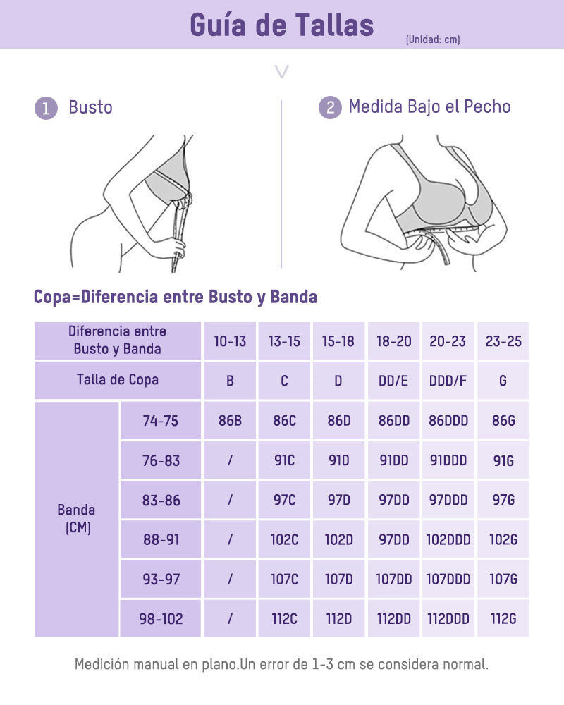 Brasier con Varilla de Cobertura Completa sin Relleno