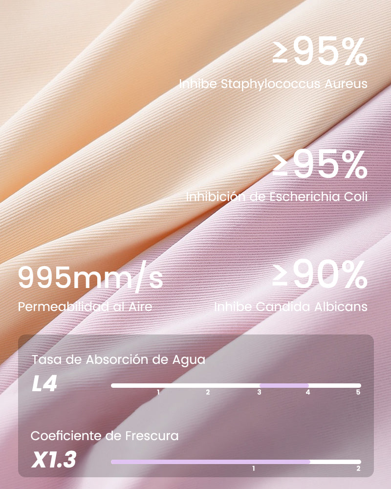 Paquete de 5 Panties Deportivos sin Costuras Anticamel Toe